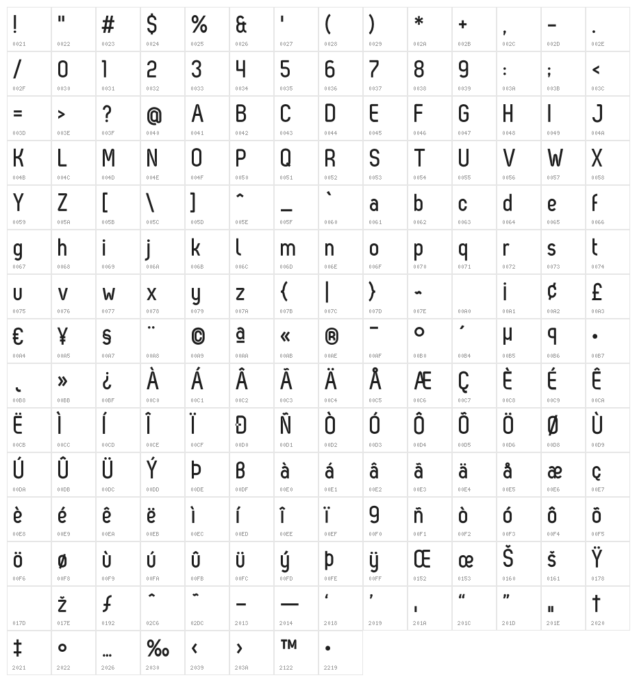 ZagBold Character Map