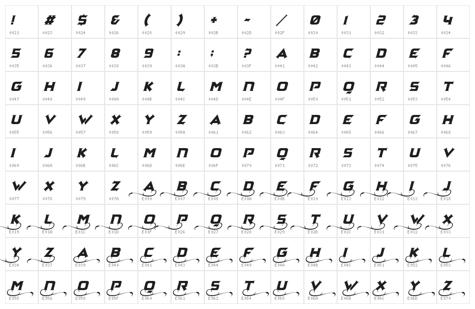 ZaggaPersonalUse-Regular Character Map
