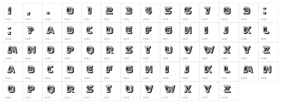 Zagreb Regular Character Map