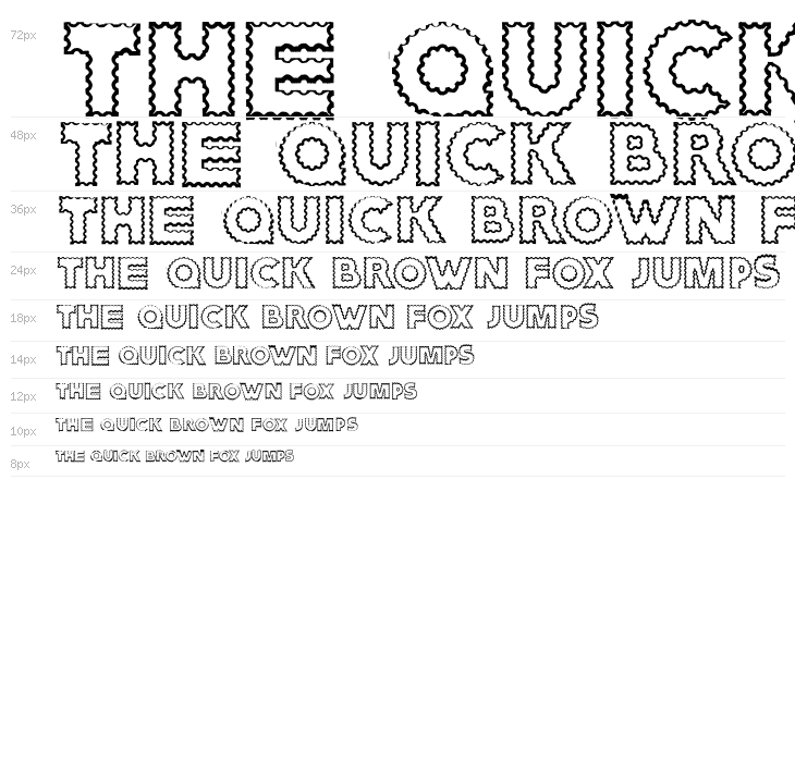 ZagzagCaps Waterfall