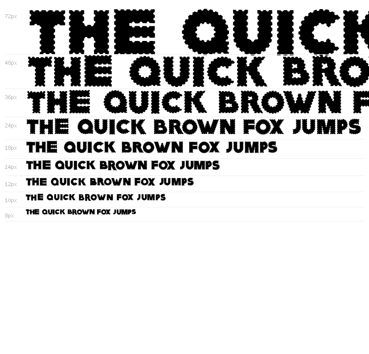 ZagzagGoosePimples Waterfall