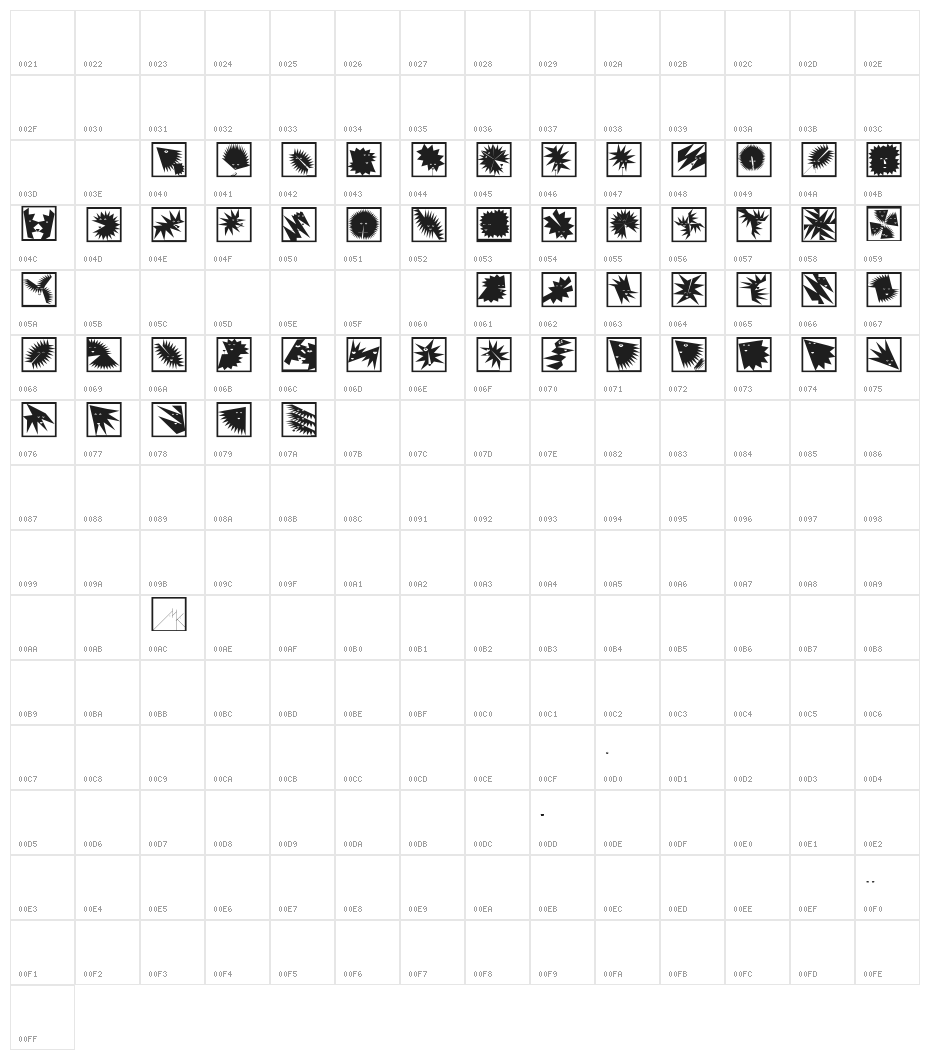 ZagzagHeadsTwo Character Map
