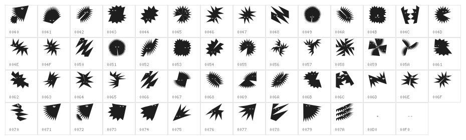 ZagzagHeads Character Map