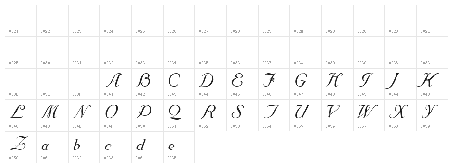 Zahariel Demo Character Map