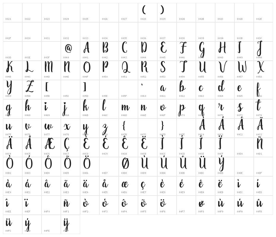 Zaheera - Demo Regular Character Map