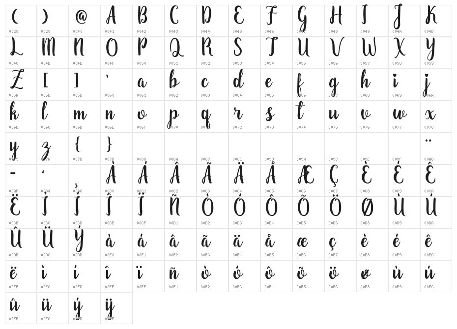 Zaheera - Demo Regular Character Map