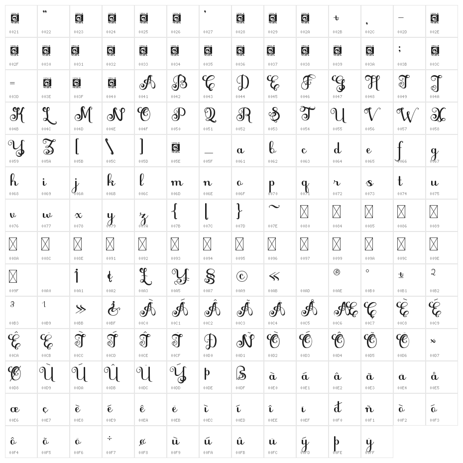 Zahiya Character Map
