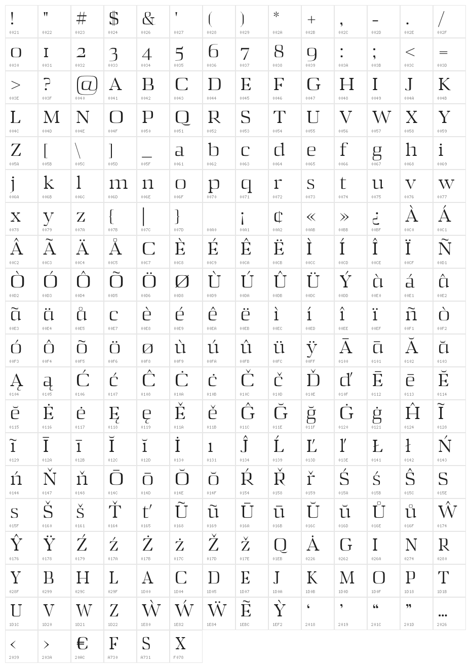 Zahra Book "" Character Map