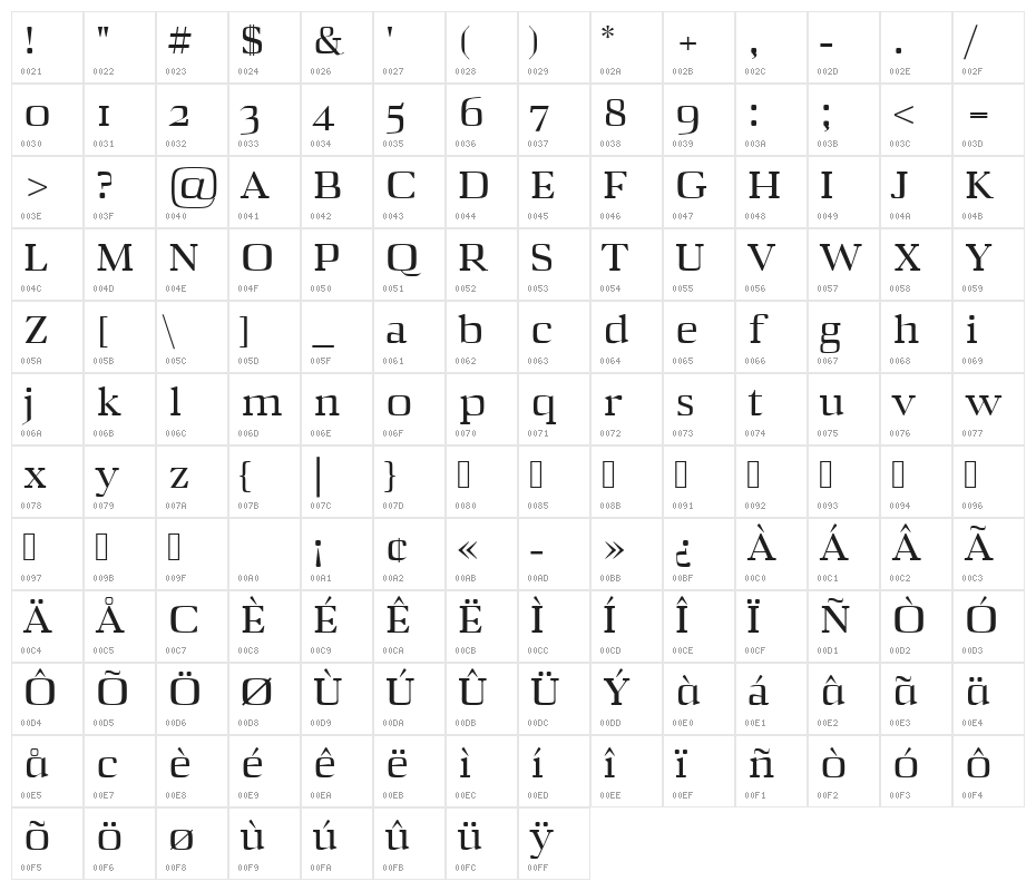 Zahra Regular Character Map