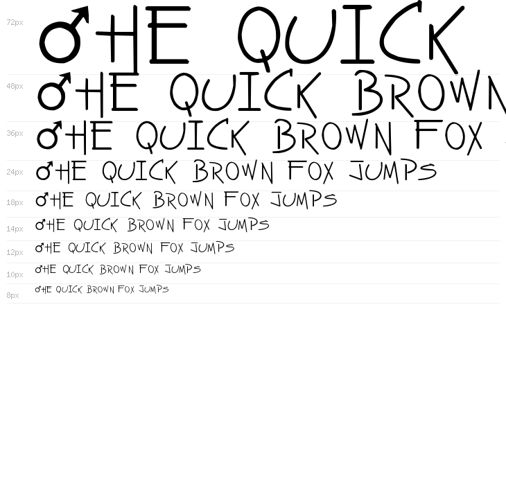 Zahstrology Waterfall