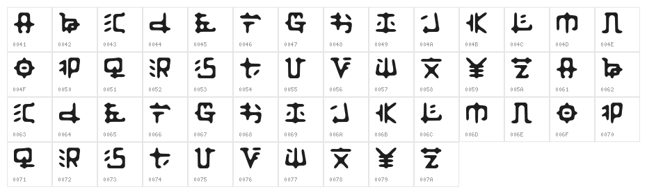 Zaibatsu Character Map