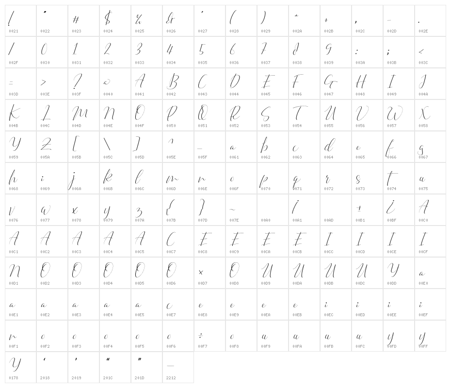 Zaitune Character Map