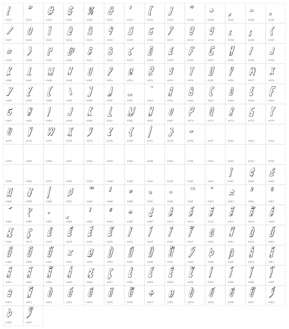 Zakenstein 3D Italic Character Map