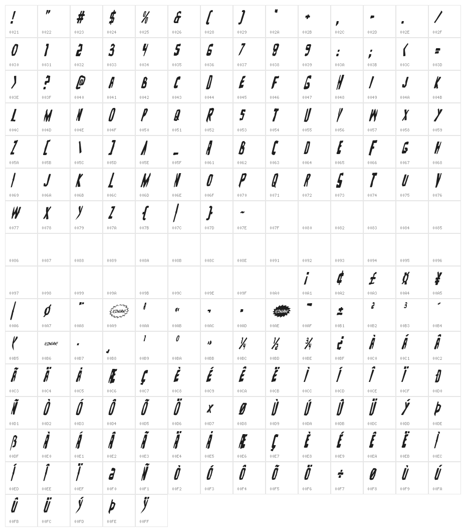Zakenstein Condensed Italic Character Map