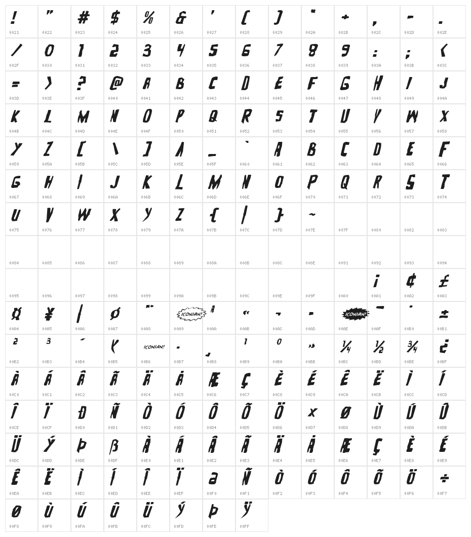 Zakenstein Expanded Italic Character Map