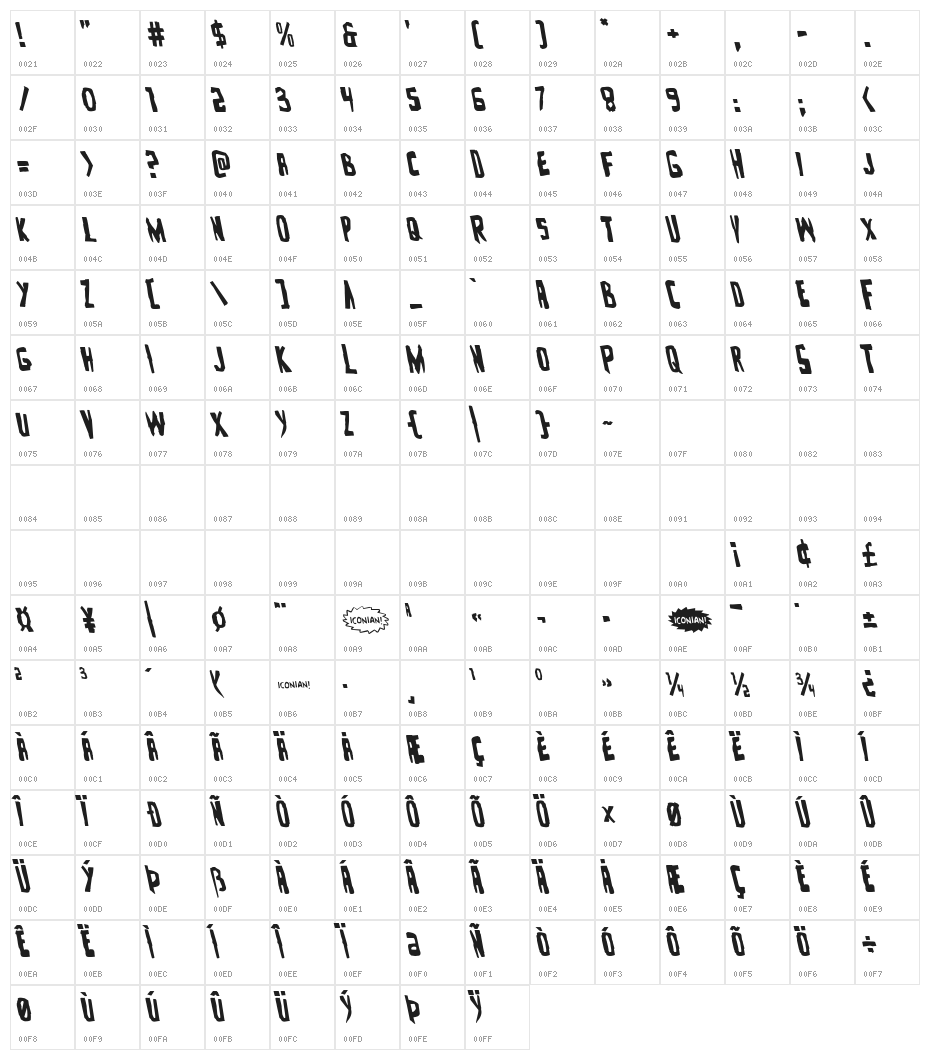 Zakenstein Leftalic Character Map