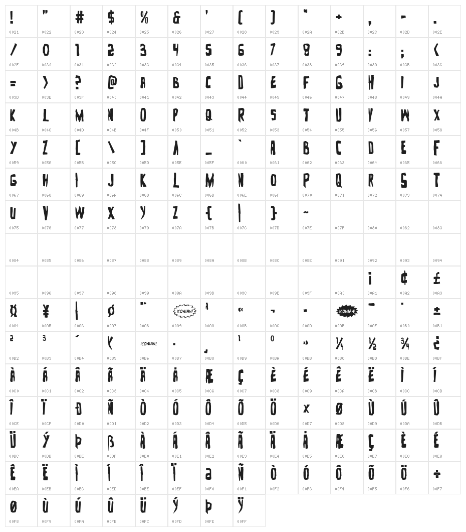 Zakenstein Regular Character Map