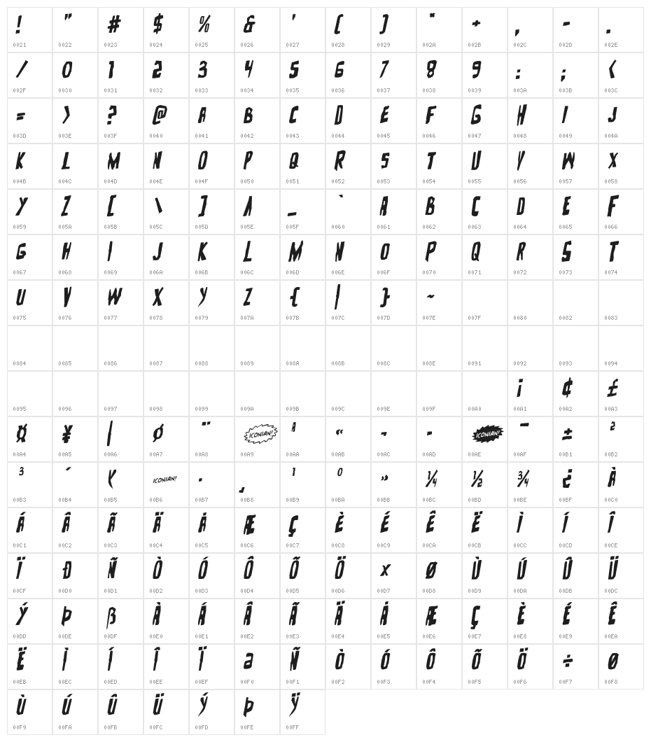 Zakenstein Rotalic Character Map