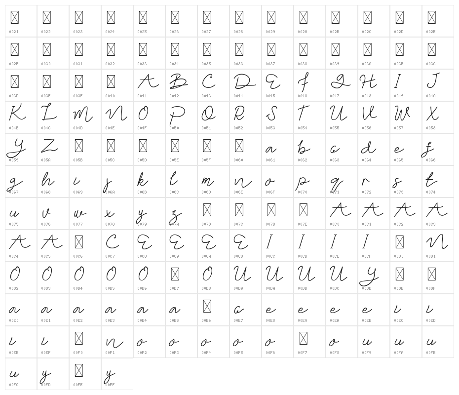 Zakilla DEMO Character Map