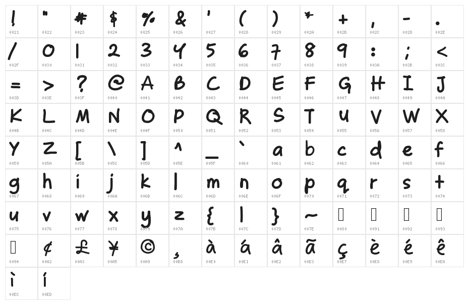 ZakirahsBold Character Map