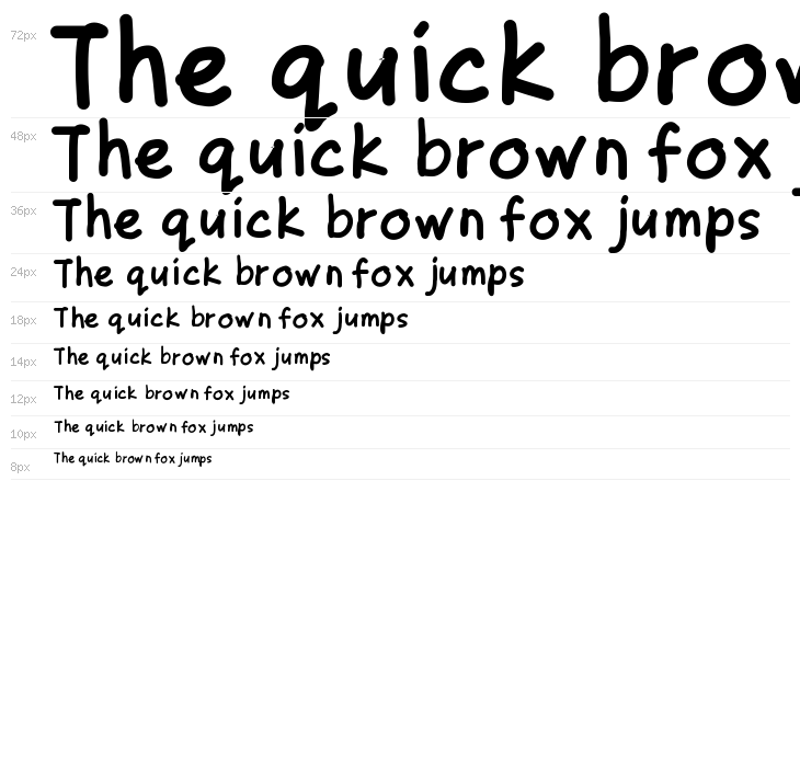 ZakirahsBold Waterfall