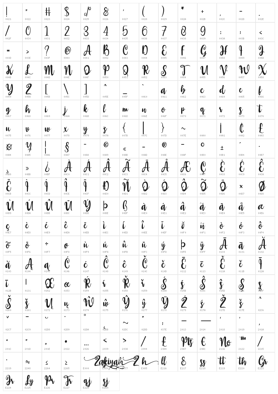 Zakiyah Character Map