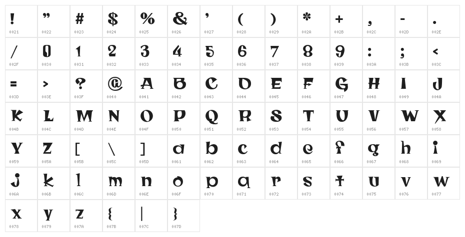 Zakzak Character Map