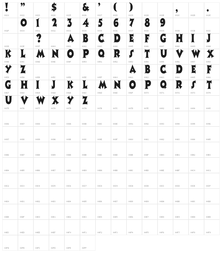 Zaleski Condensed Character Map