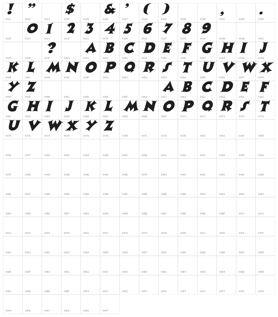 Zaleski Italic Character Map
