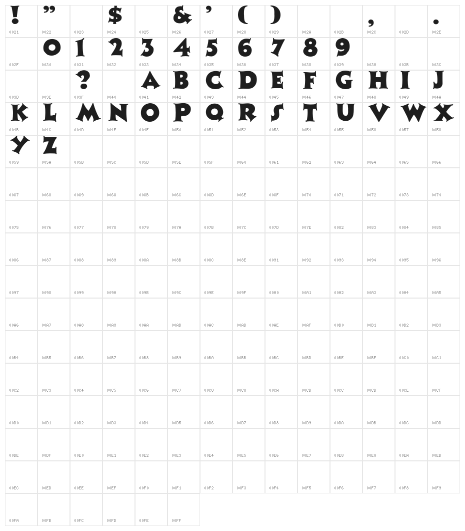 Zaleski Character Map