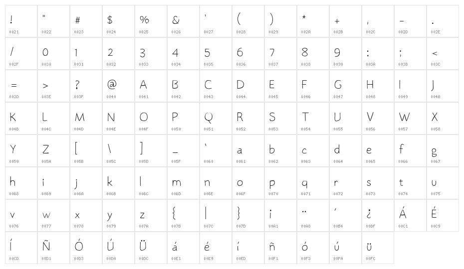 Zalight Light Character Map