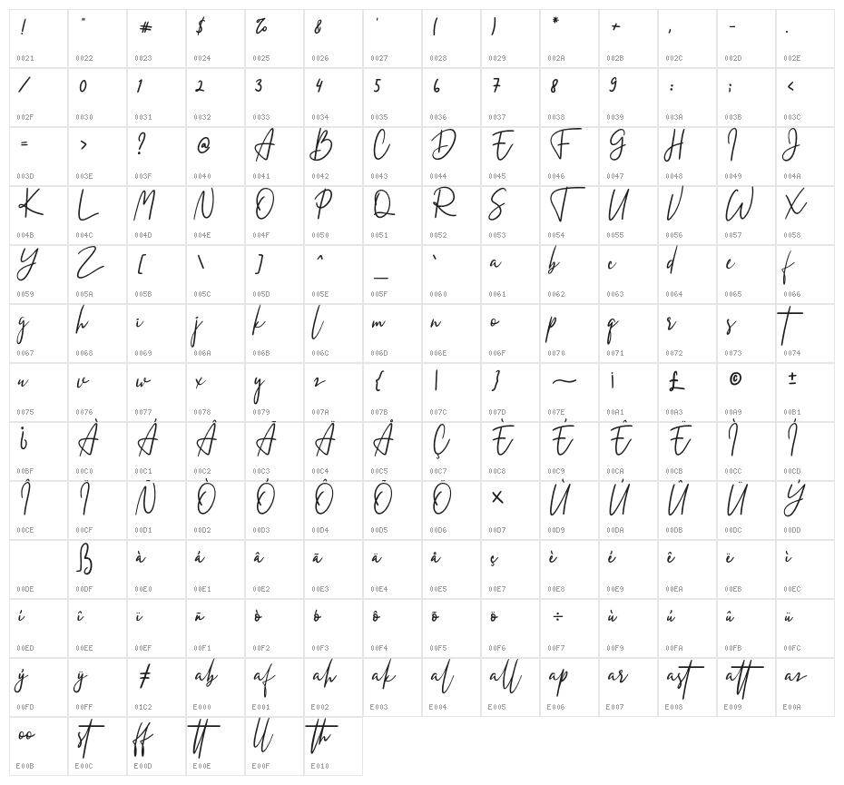 Zalitta Character Map