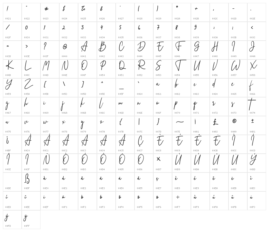 Zalitta Character Map