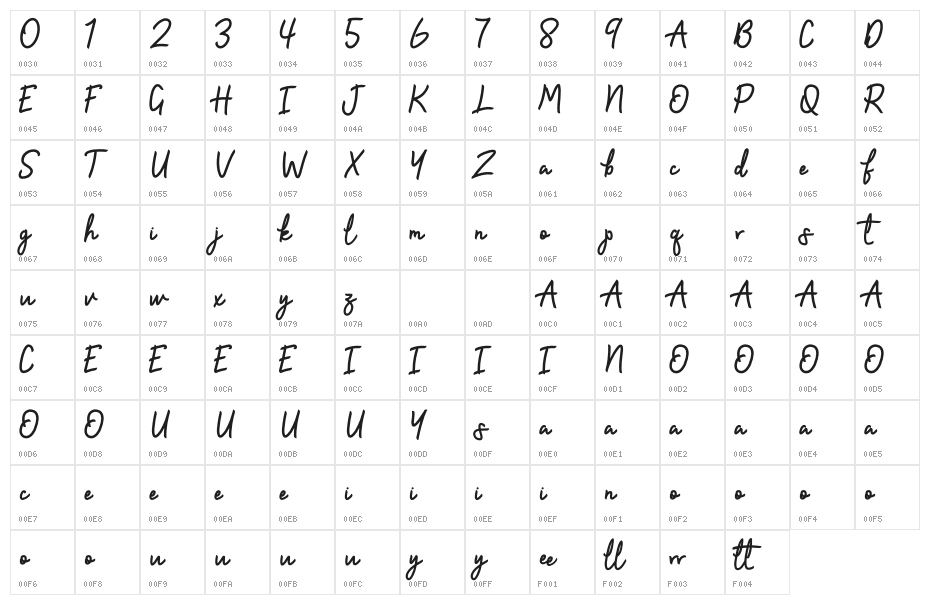 Zallia Free Character Map