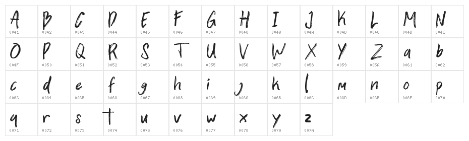 Zallord Character Map