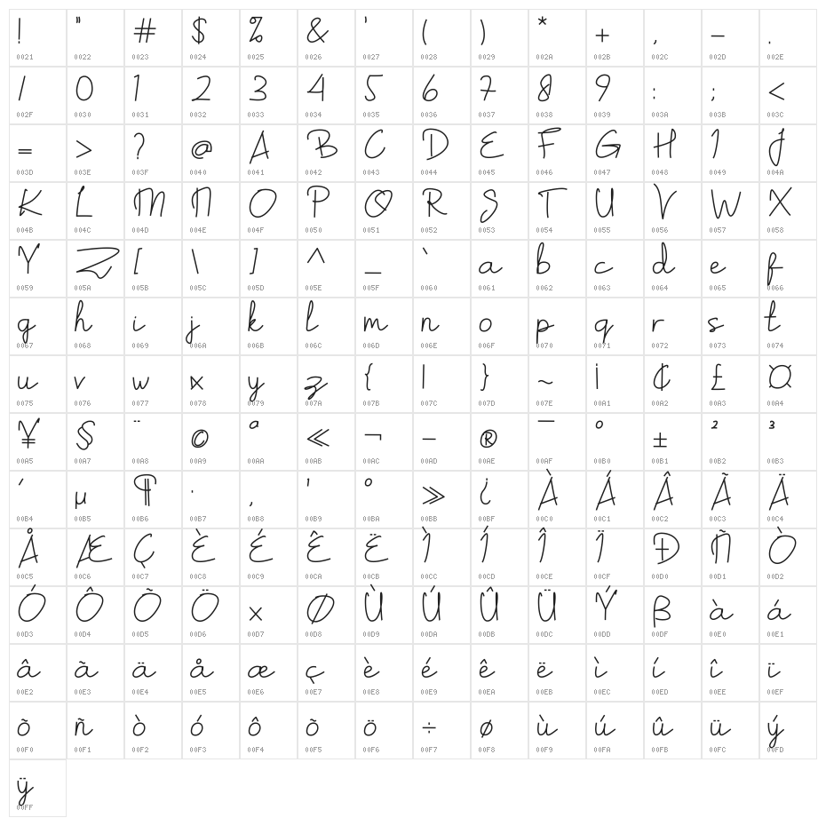 Zamalek Character Map
