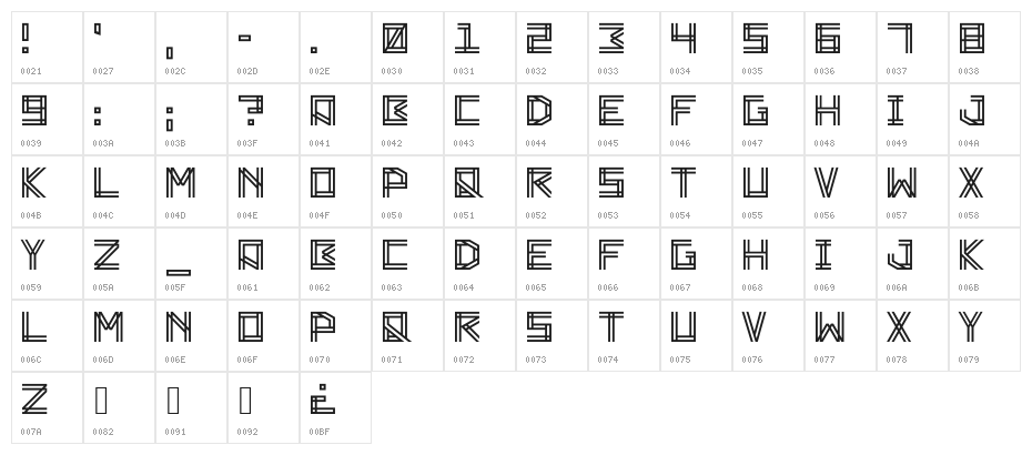 Zambajoun Character Map