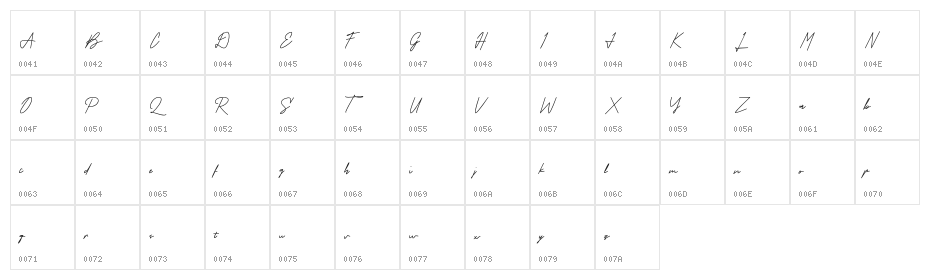 ZambiaSignature Character Map