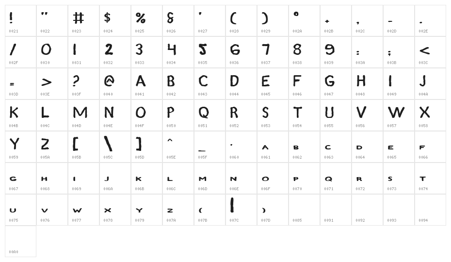 Zamboni Joe Expanded Character Map