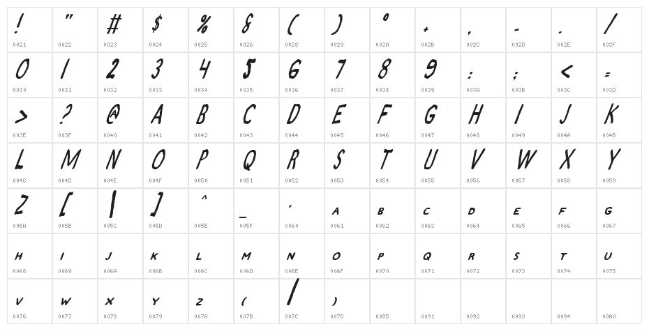 Zamboni Joe Italic Character Map