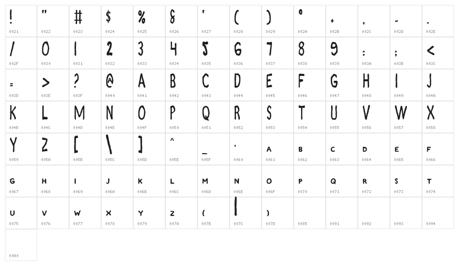 Zamboni Joe Character Map