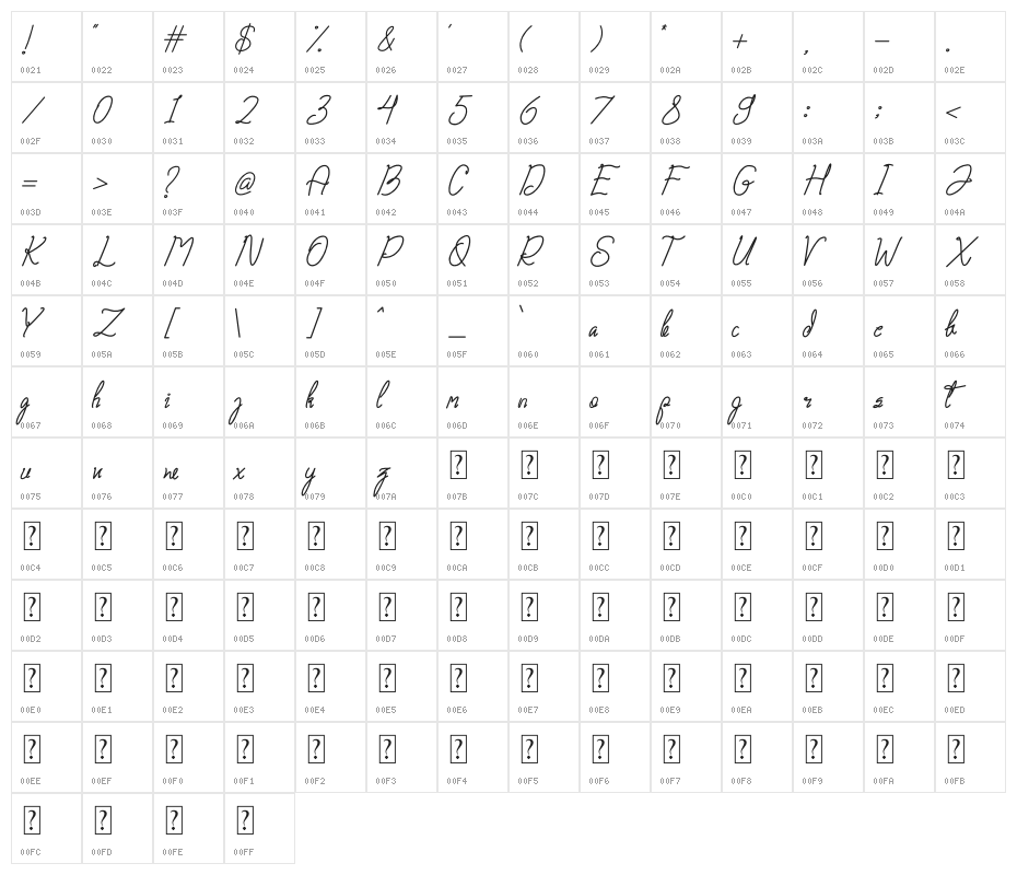 Zamilla Character Map