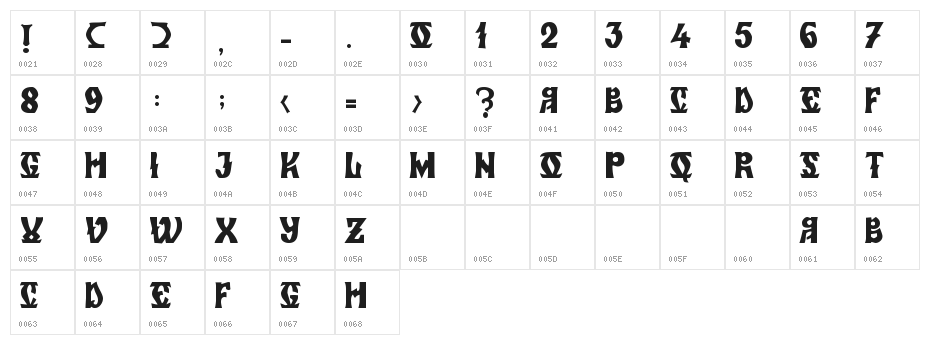 Zamolxis VI Character Map