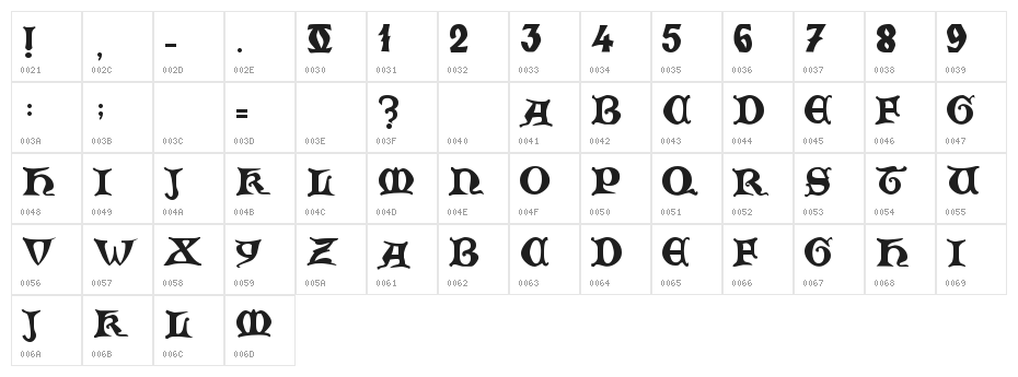 Zamolxis  V Character Map