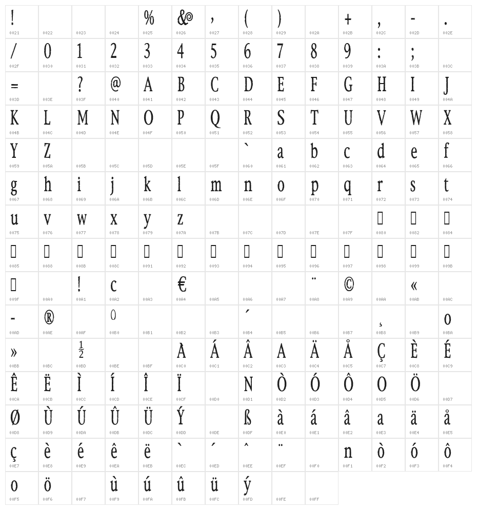 Zamonia2013 Regular Character Map
