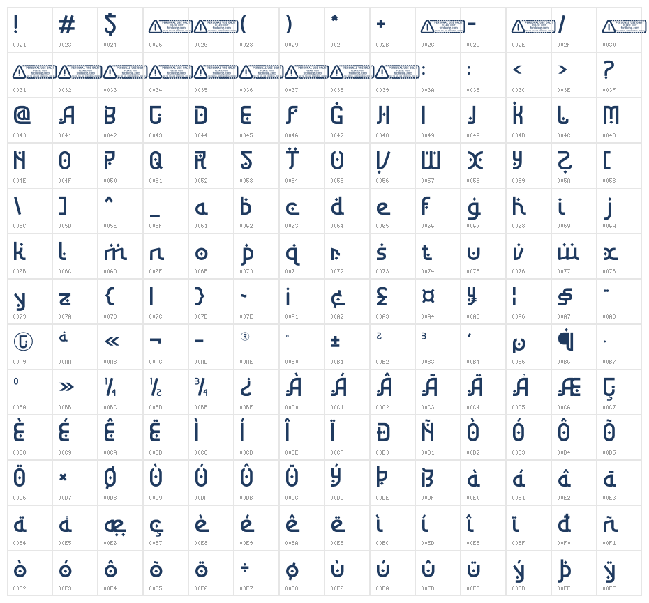 Zamro PERSONAL USE ONLY! Character Map