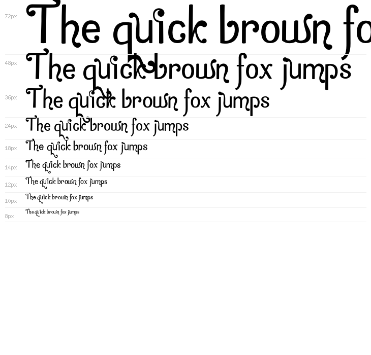 Zamrud&Khatulistiwa Waterfall