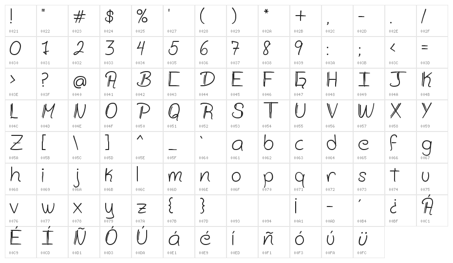 Zamsley Character Map