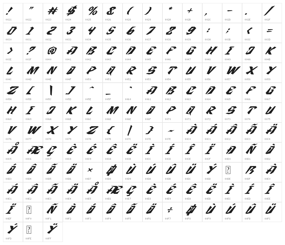 Zanden Italic Character Map