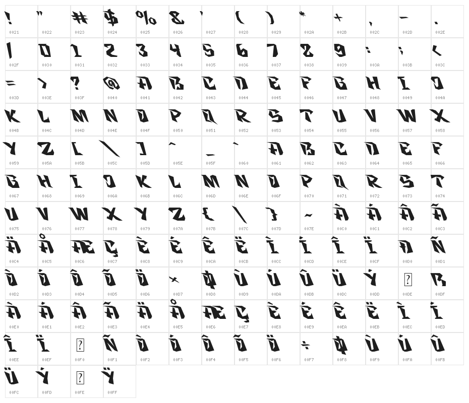 Zanden Tilted Character Map